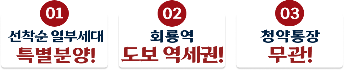 상주 자이르네 모델하우스