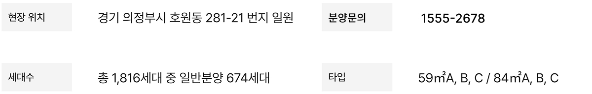 상주 자이르네 모델하우스