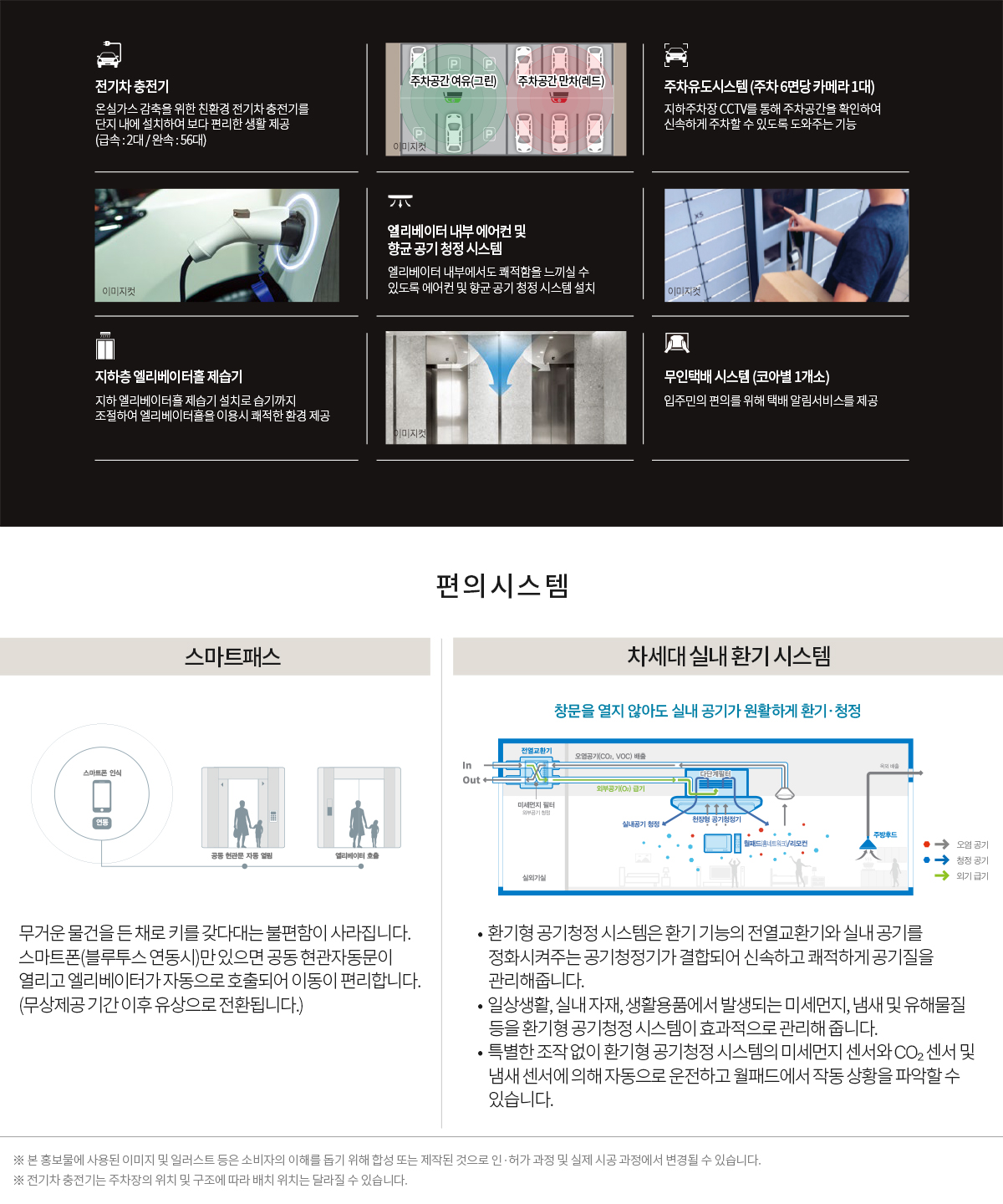 상주 자이르네